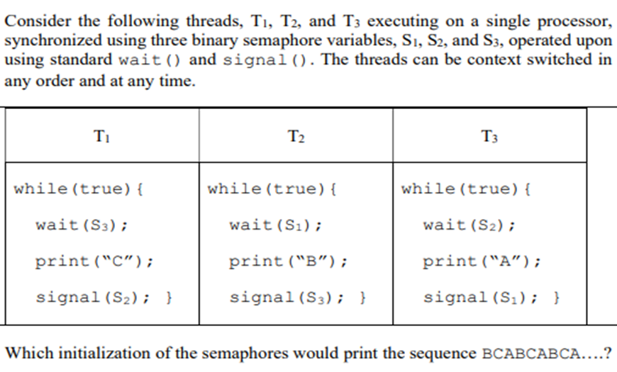 question Image