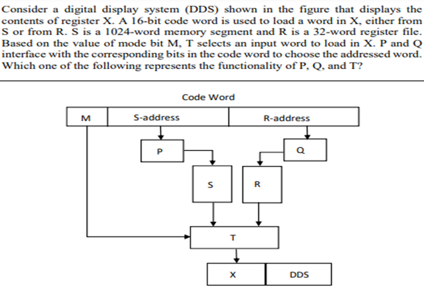 question Image