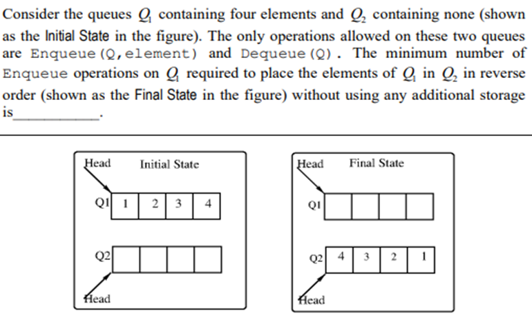 question Image